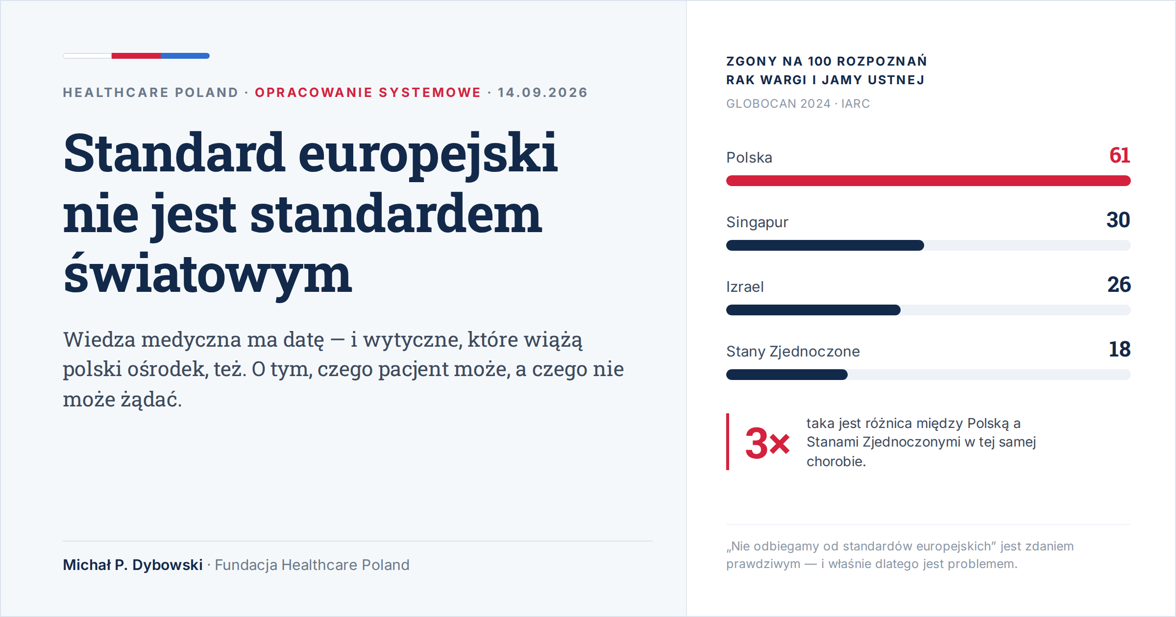 Standard europejski nie jest standardem światowym