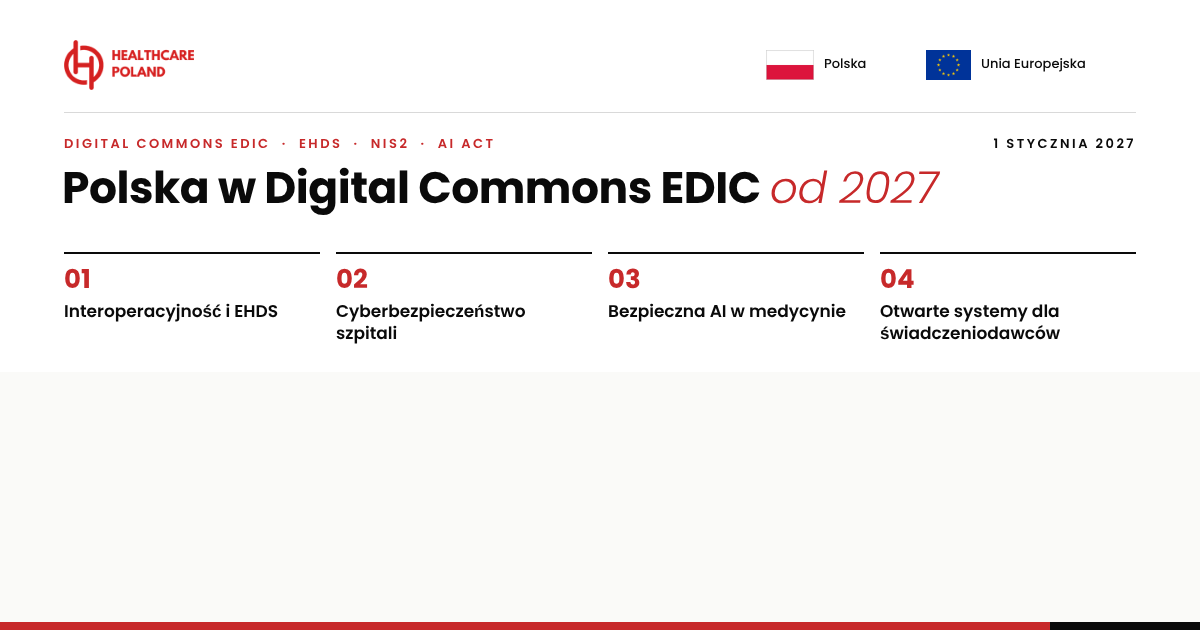 Polska w Digital Commons EDIC od 2027 r. – cztery obszary dla ochrony zdrowia