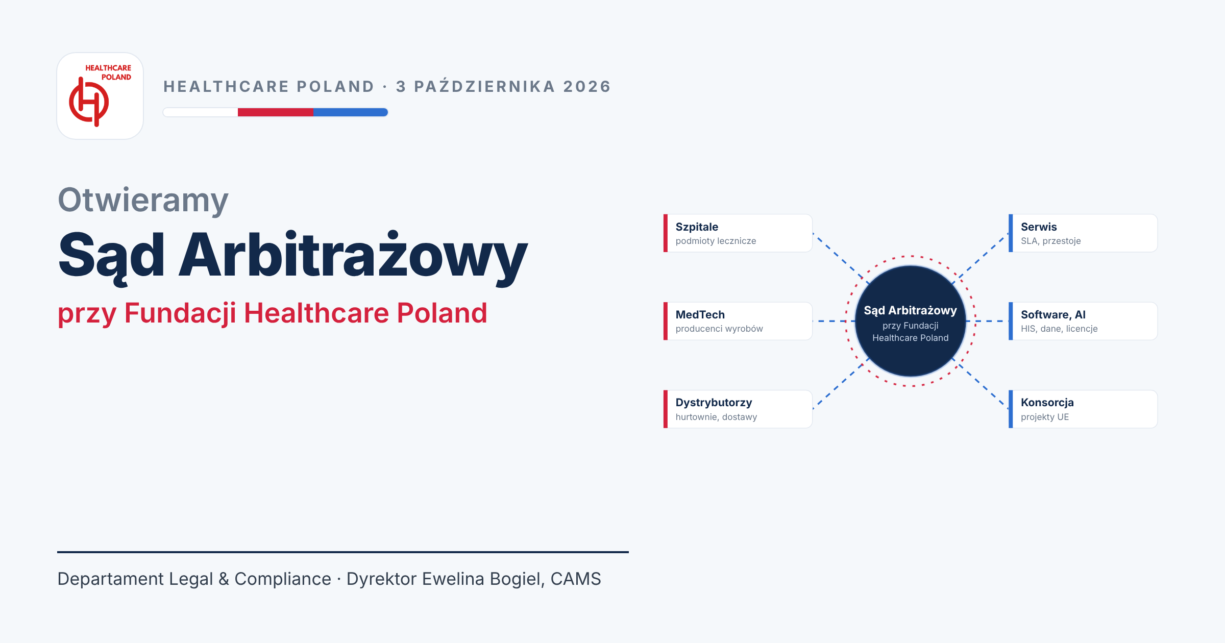 Otwieramy Sąd Arbitrażowy przy Fundacji Healthcare Poland